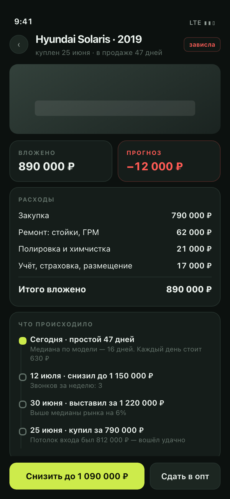 «Перекуп» — карточка автомобиля